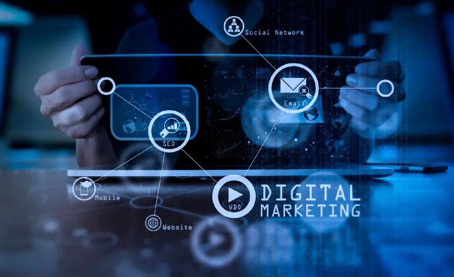 Navigating the Digital Landscape: Softworld IT’s Digital Marketing Mastery